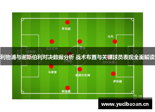 利物浦与谢斯伯利对决数据分析 战术布置与关键球员表现全面解读