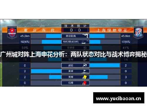 广州城对阵上海申花分析：两队状态对比与战术博弈揭秘