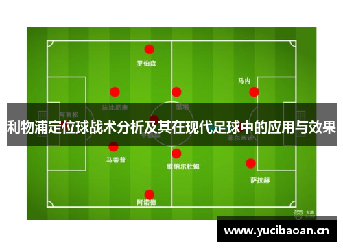 利物浦定位球战术分析及其在现代足球中的应用与效果