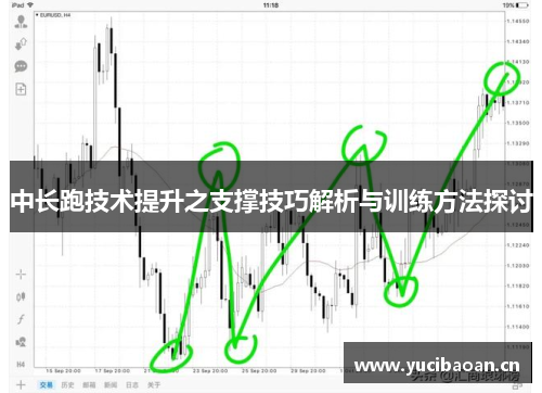 中长跑技术提升之支撑技巧解析与训练方法探讨