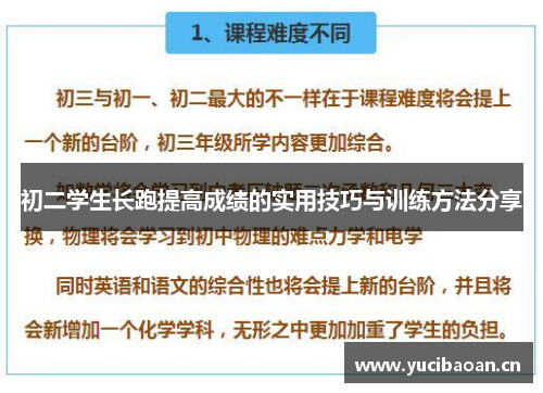 初二学生长跑提高成绩的实用技巧与训练方法分享