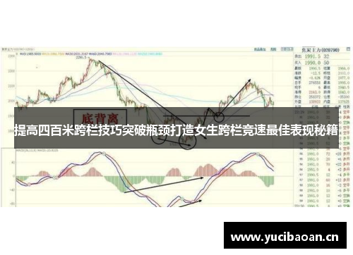 提高四百米跨栏技巧突破瓶颈打造女生跨栏竞速最佳表现秘籍
