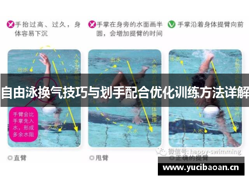 自由泳换气技巧与划手配合优化训练方法详解